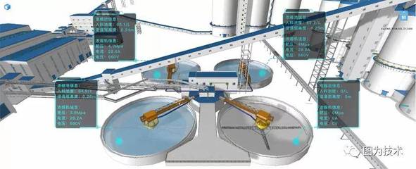 三維引擎驅動中煤創(chuàng)新聯(lián)盟數(shù)字化轉型，信息技術咨詢賦能行業(yè)升級